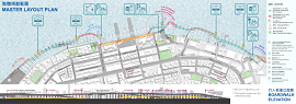 Master Layout Plan